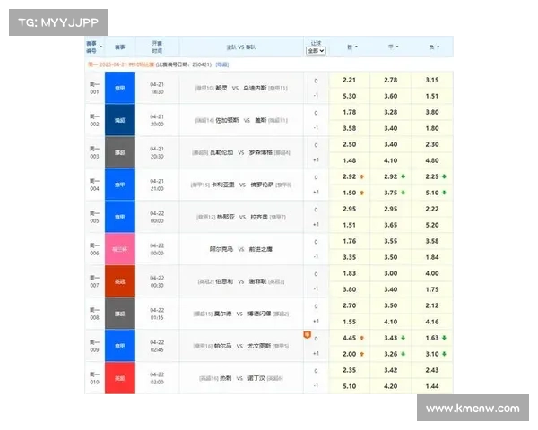 赛事周期紧密比赛周期什么意思